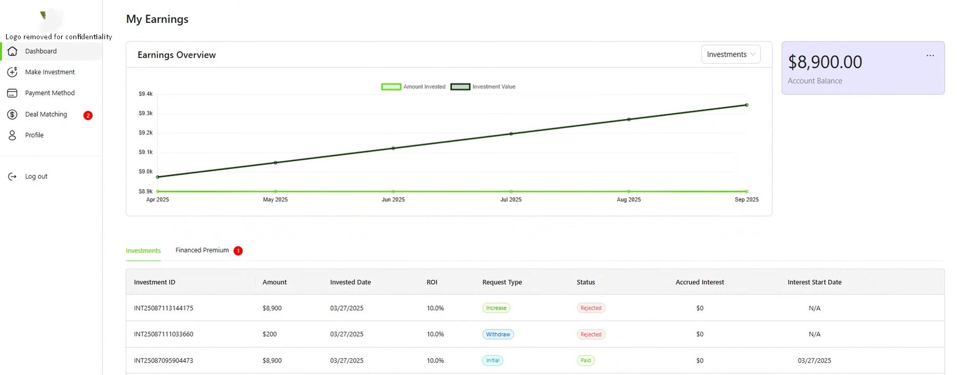 Case study screenshot
